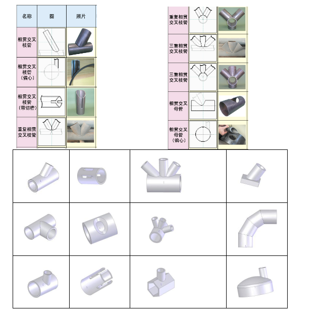 長沙數(shù)控化等離子設(shè)備,長沙激光切割設(shè)備,長沙焊接成套設(shè)備,長沙聚才機(jī)電設(shè)備有限公司 長沙數(shù)控化等離子設(shè)備,長沙激光切割設(shè)備,長沙焊接成套設(shè)備,長沙聚才機(jī)電設(shè)備有限公司